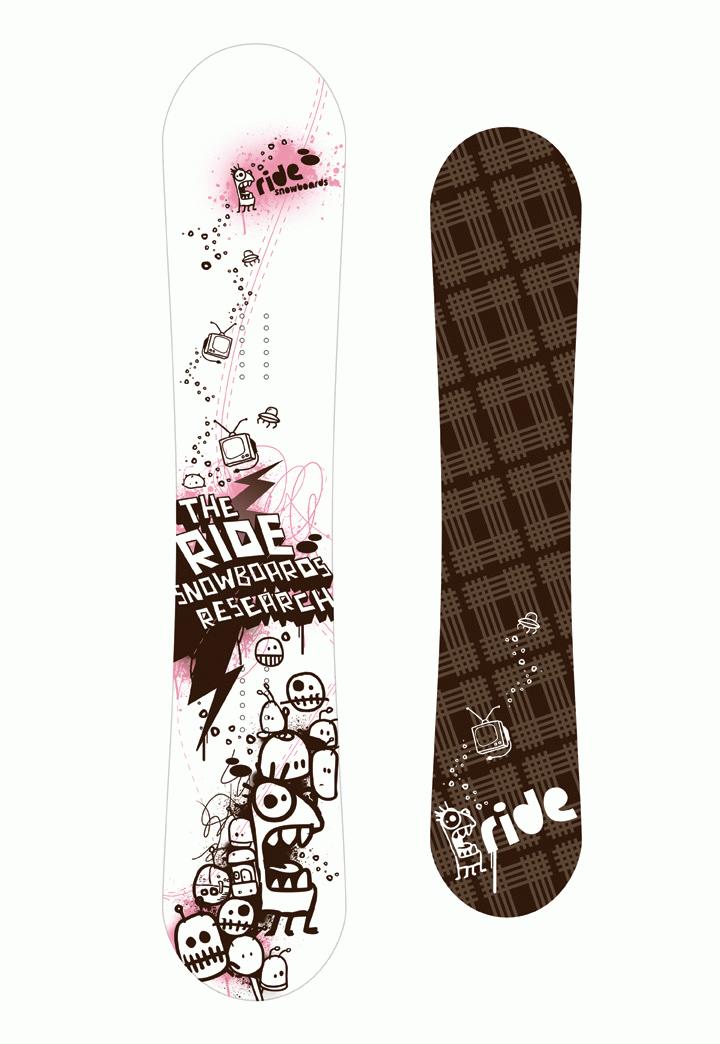 ride board